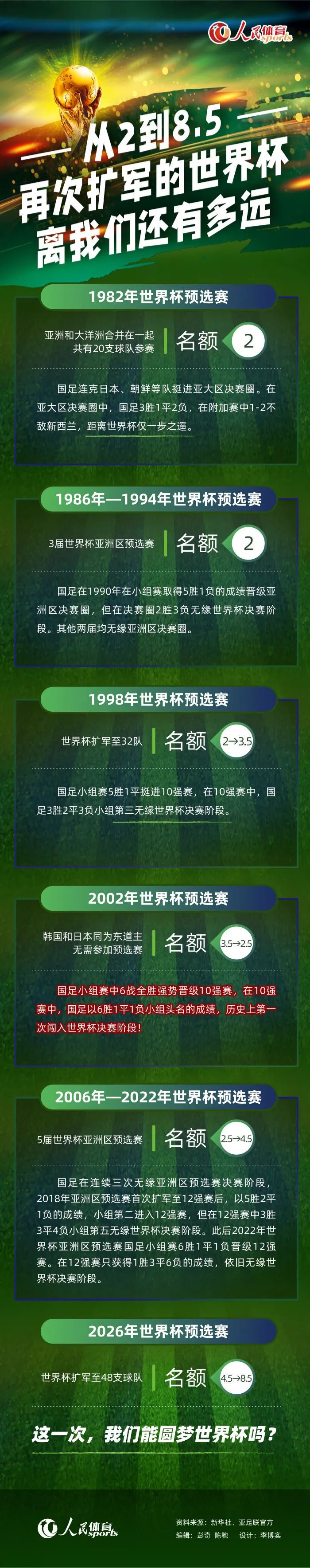 Alan与梦捷之间的情感状态是许多人的缩影，当真心照进现实，误解与争吵迸发，成年人的爱情是否注定是奢侈品？灯红酒绿、车水马龙，身处物质与爱情漩涡的他们，将如何继续前行？同步释出的定档海报色调浓郁，Alan与梦捷的伤痛情绪掺杂着灿烂的夜景，将都市男女爱情的艰辛不易完美诠释